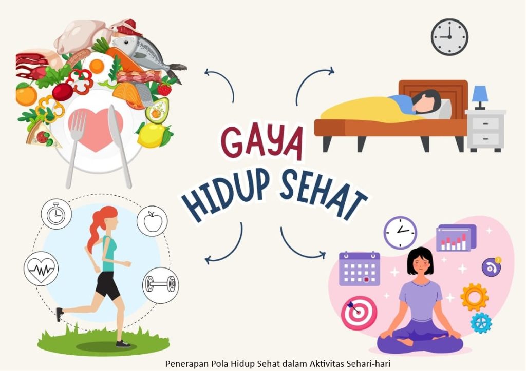 penerapan pola hidup sehat